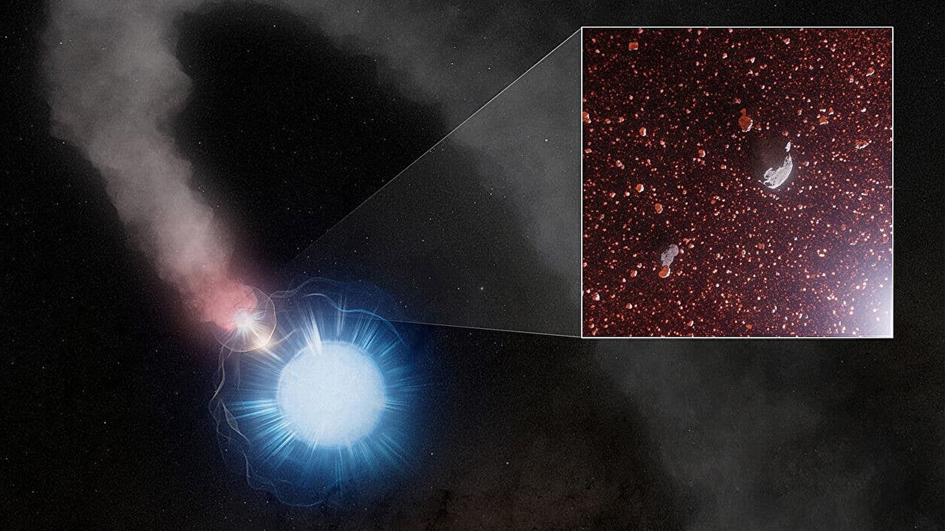 Astronomers solve decades-old mystery of conflicting dust sizes in massive stars