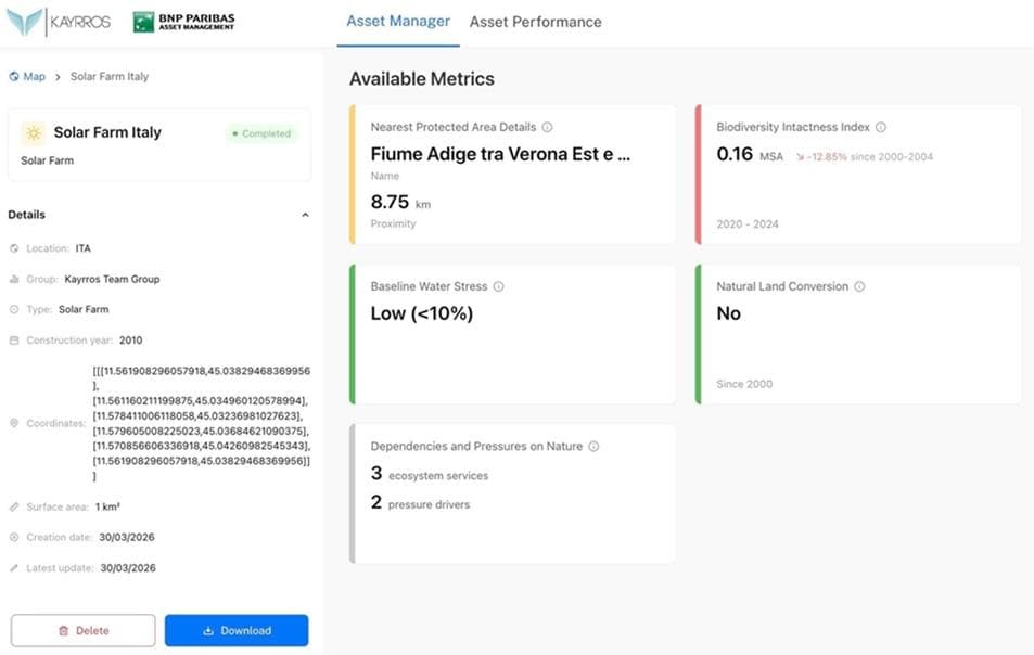 Kayrros Launches Biodiversity Risk Assessment Platform for Investors